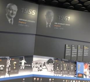 FIFA World Football Museum