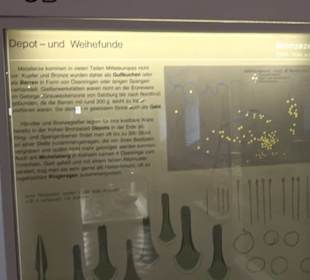 Archäologisches Museum