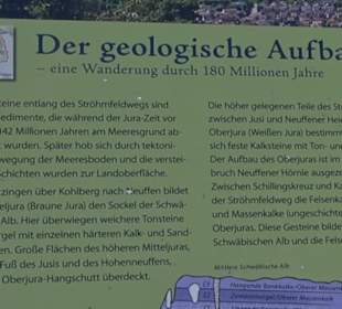 Weinerlebnisweg