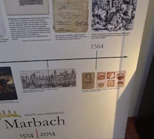 Gestütsmuseum Offenhausen