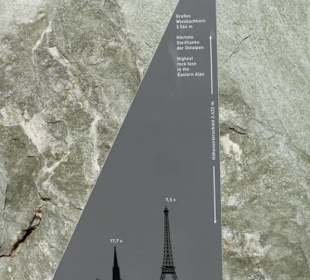 Haus Alpine Naturschau