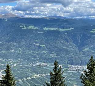 Ausblick