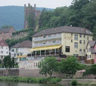 Schifffahrt auf dem Neckar