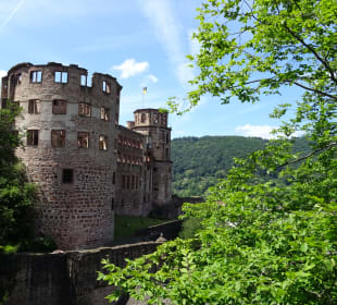 Bergbahn - Aus- und Einblicke vom Schloss