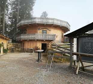 Das Kugelhaus