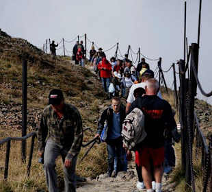 Die Völkerwanderung