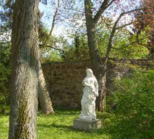 Bummel durch die nördliche Allee