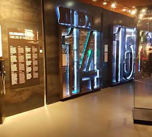 Europejskie Centrum Solidarności