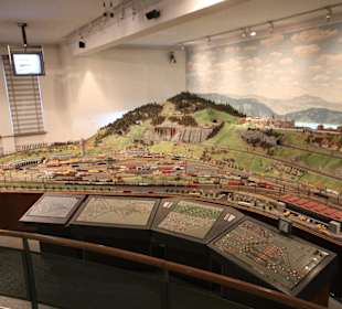 Eisenbahnmodellanlage