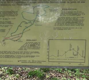 Walderlebnisweg Rottenburg