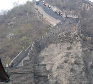 Die Mauer in westlicher Richtung