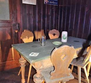 Alte Wirtschaft im NordJURA-Museum