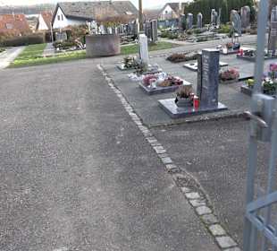 Friedhof Raidwangen