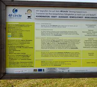 Beschreibung mit Hinweisen im Eingangsbereich