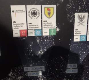 Deutsches Spionagemuseum