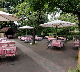 Gartenplätze im Spieker Bad Zwischenahn