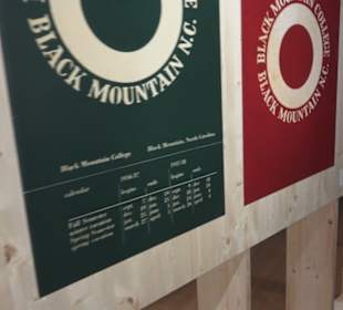 Museum für Gestaltung