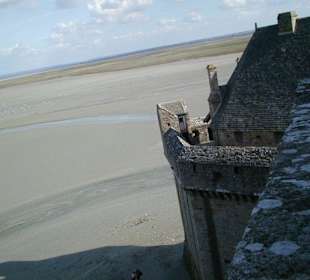 Wo ist das Wasser geblieben?