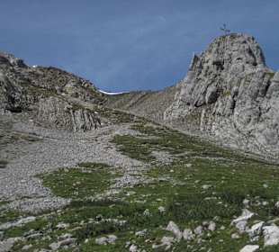 Nähe der Grubighütte