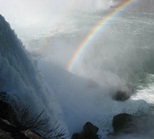 Niagara Falls