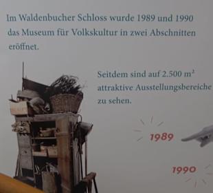 Museum der Alltagskultur