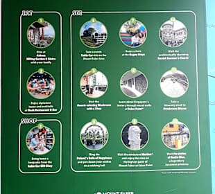 Infotafel Mount Faber 