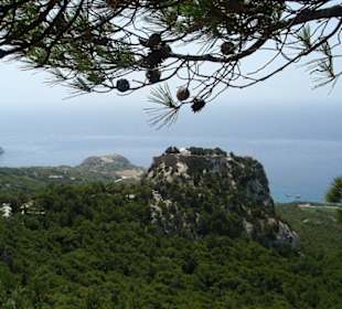 Monolitos Aussicht