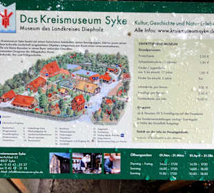 Wegweiser für das Museumsareal