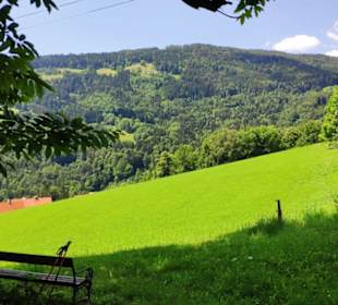 Blickrichtung St. Anna