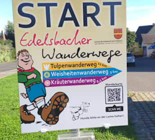 Start des Tulpenwanderweges
