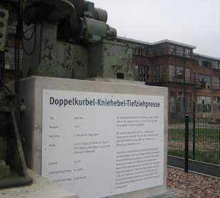 Die Gebäude des Museums