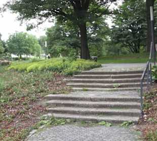 Museum Hamburgische Geschichte - Große Wallanlagen