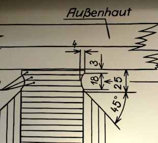 In der Werftabteilung des Museums