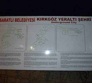 Übericht über die 3 Stockwerke