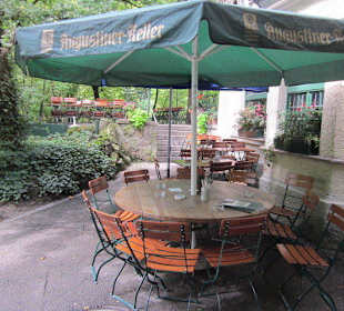 Augustinerkeller München