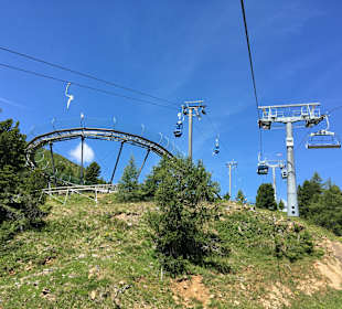 Skigebiet Turracher Höhe