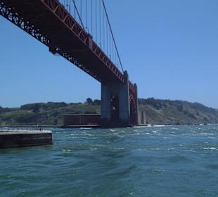 Golden Gate Bridge