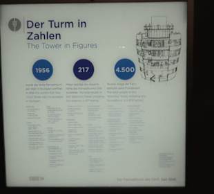 Fernsehturm
