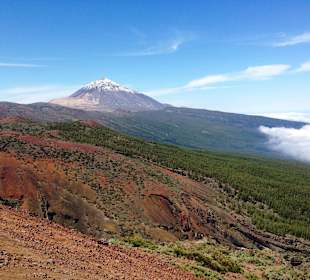 Teide