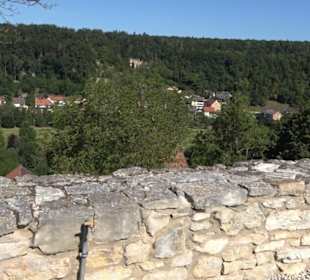 Burg Pappenheim
