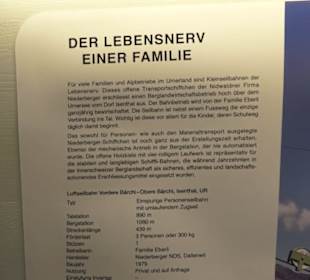 Heimatschutzzentrum in der Villa Patumbah