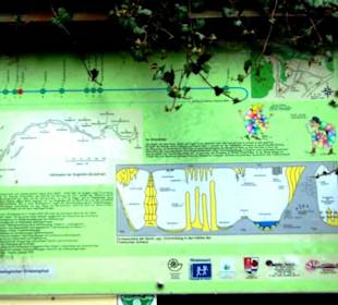 Querschnitt der Höhle