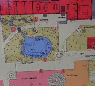 Umweltbildungszentrum Listhof