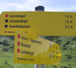 Wandermöglichkeiten - für jeden ist etwas dabei