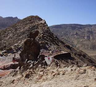 Nationalpark El Teide