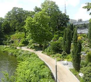 Parkanlage Planten un Blomen
