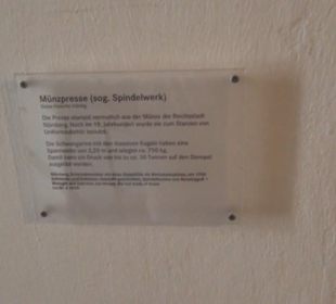 Germanisches Nationalmuseum