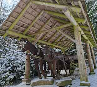 Pferdefuhrwerk wie früher