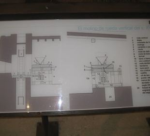 Centro de Interpretación del Río de Santa Eulària 