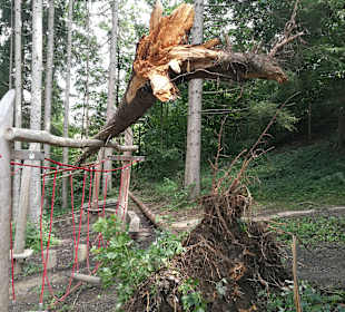 Wandern St. Johann im Pongau